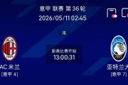 周日竞彩重心方向二串分享（意甲+法甲）：AC米兰VS亚特兰大+摩纳哥VS里尔